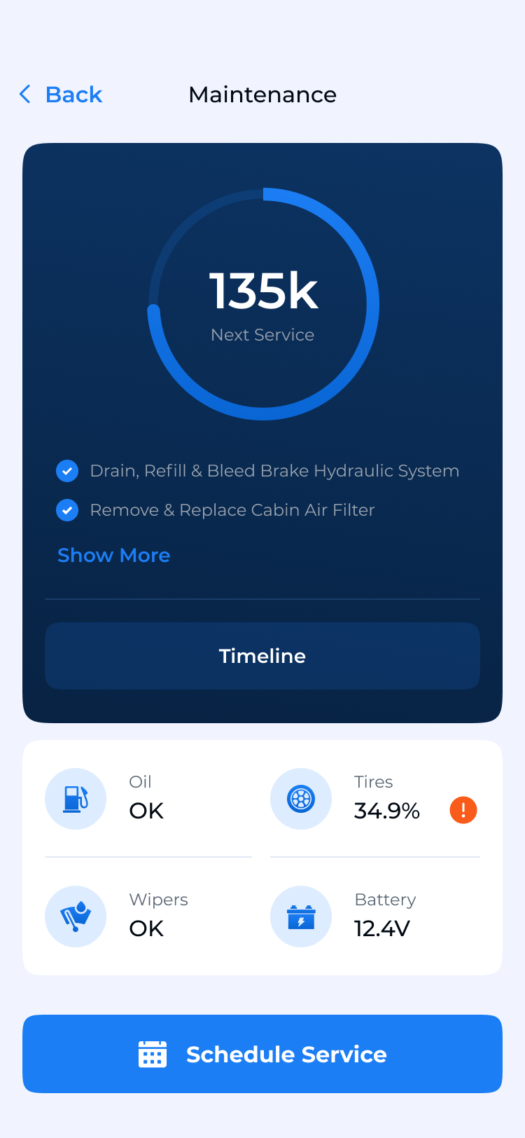 CarRx Mobile App